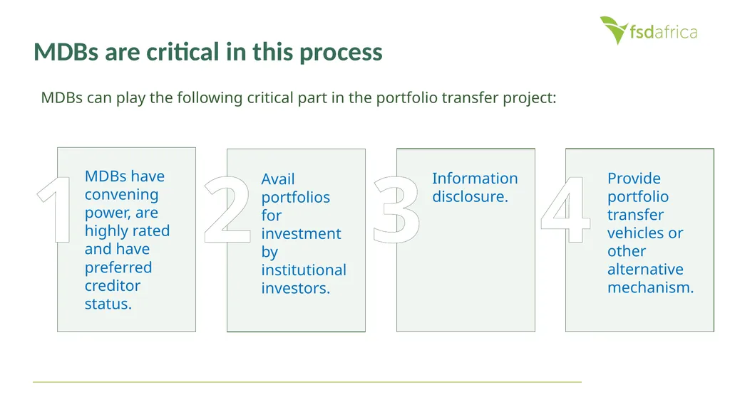 Local Currency Solution for Multilateral - slide 26 of 26