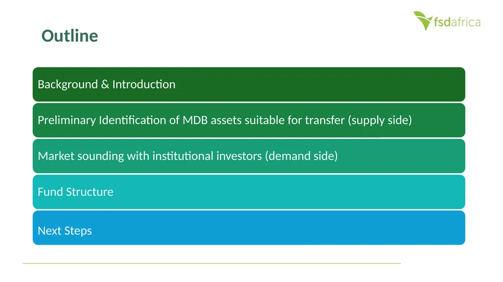 Local Currency Solution for Multilateral - slide 2 of 26