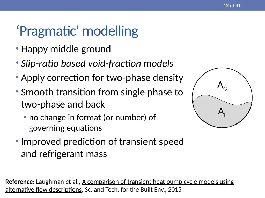 Process Modelling and Dynamic Simulation of CO₂ - slide 12 of 42