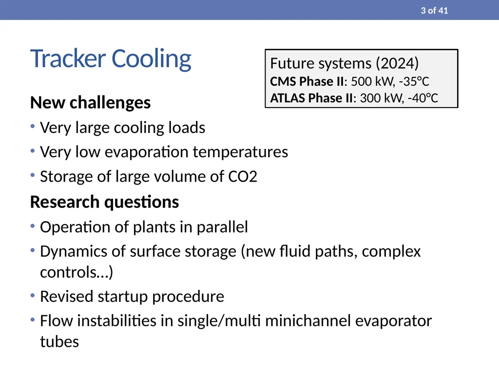 Process Modelling and Dynamic Simulation of CO₂ - slide 3 of 42