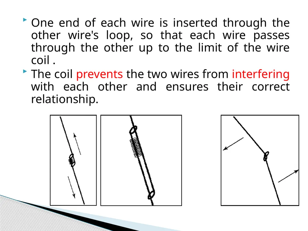 Fixed Functional Appliances Introduction - slide 33 of 48