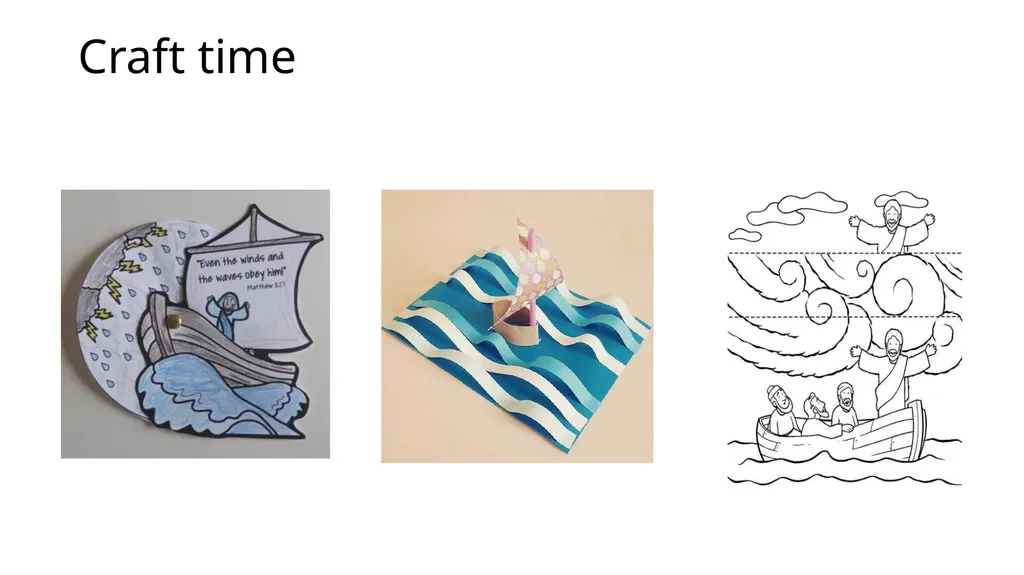 Know What, So What, Now What. Know What: There was - slide 21 of 32