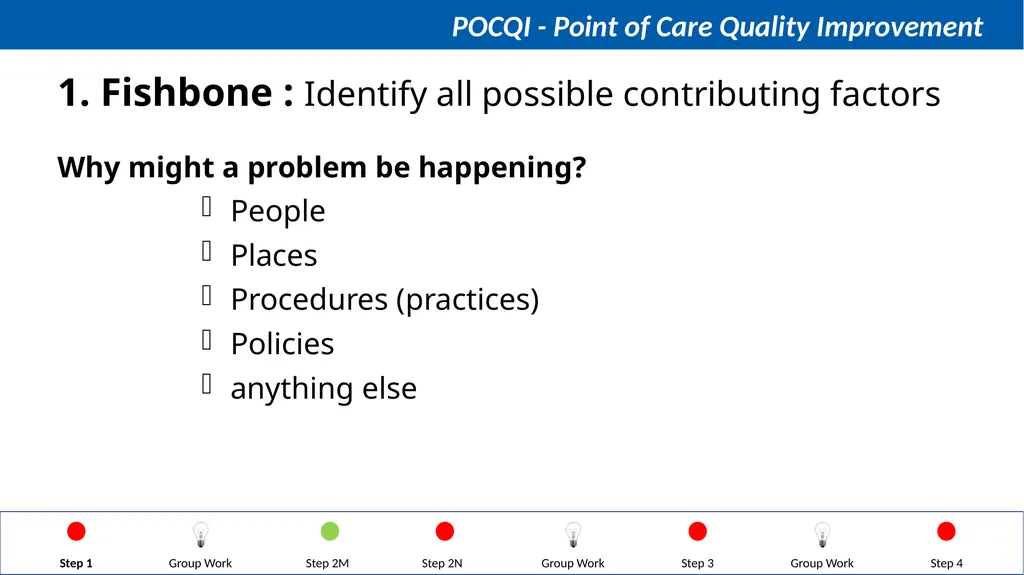Steps in QI Step 1: Identifying a problem, forming - slide 17 of 62