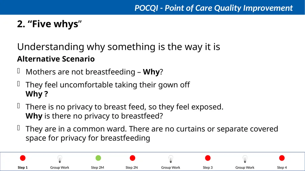 Steps in QI Step 1: Identifying a problem, forming - slide 20 of 62