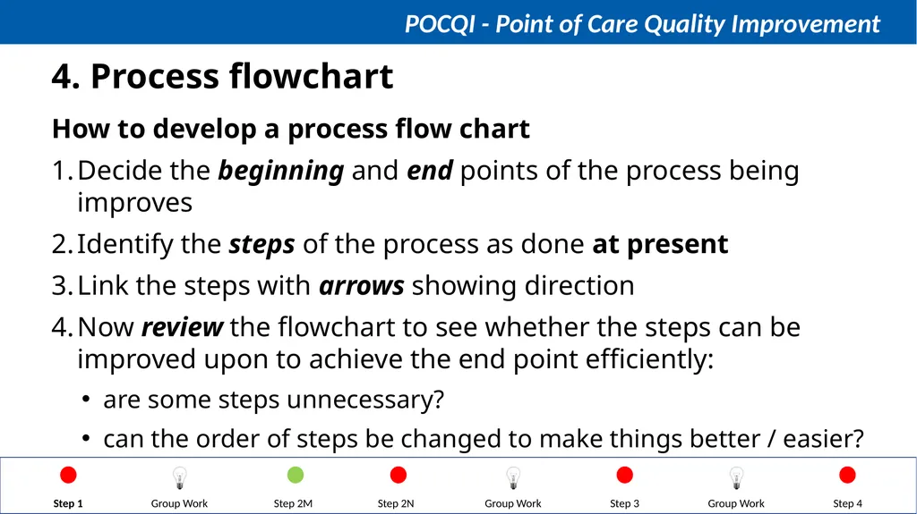 Steps in QI Step 1: Identifying a problem, forming - slide 23 of 62