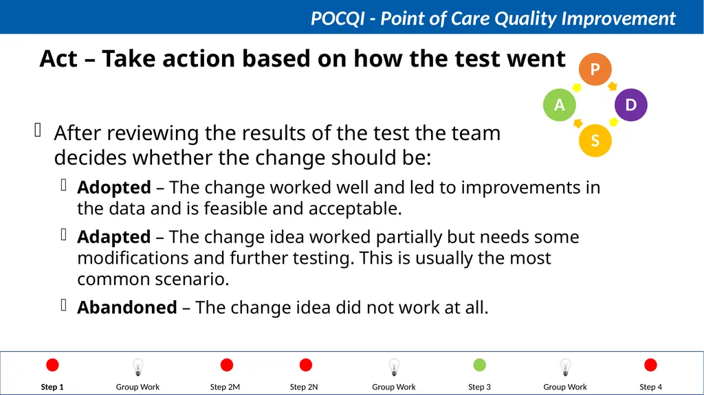 Steps in QI Step 1: Identifying a problem, forming - slide 50 of 62