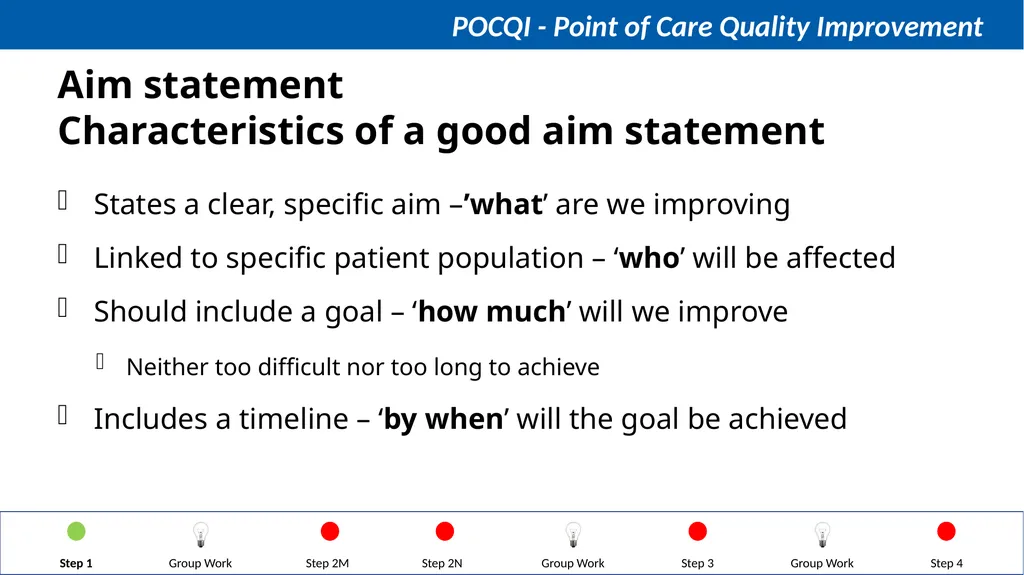 Steps in QI Step 1: Identifying a problem, forming - slide 7 of 62