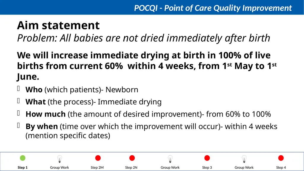 Steps in QI Step 1: Identifying a problem, forming - slide 9 of 62