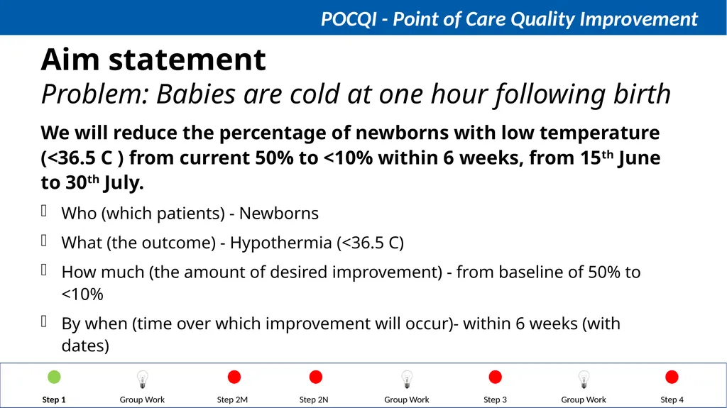 Steps in QI Step 1: Identifying a problem, forming - slide 10 of 62