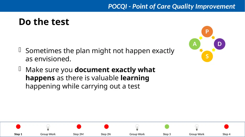 Steps in QI Step 1: Identifying a problem, forming - slide 48 of 62