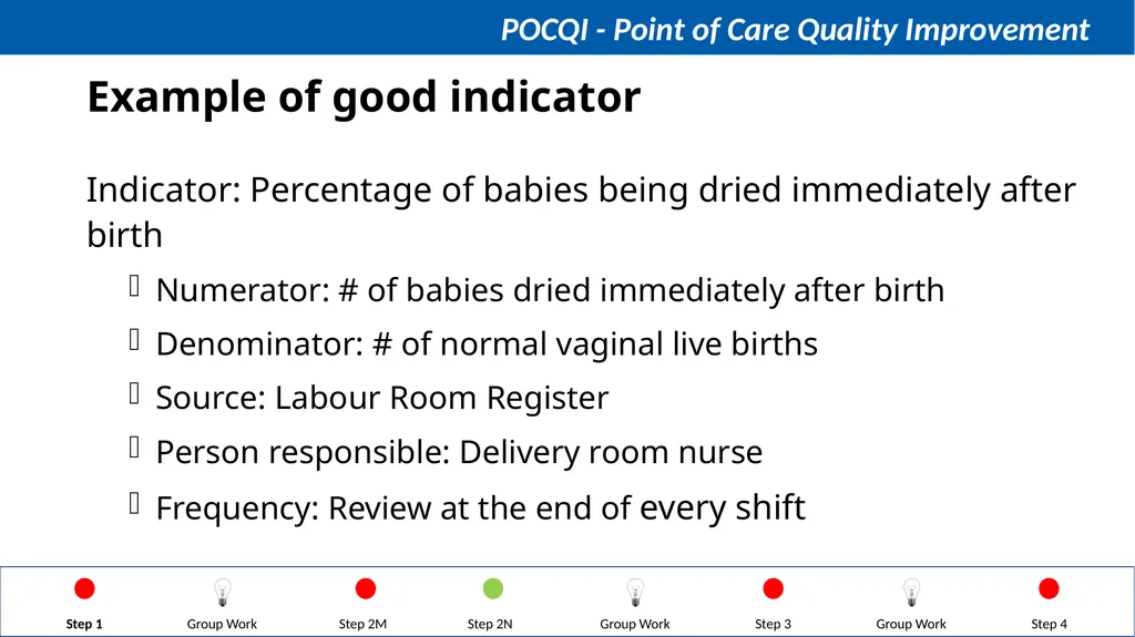 Steps in QI Step 1: Identifying a problem, forming - slide 35 of 62