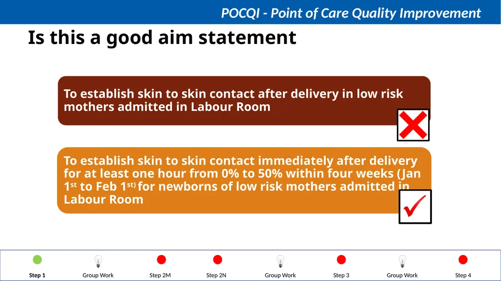 Steps in QI Step 1: Identifying a problem, forming - slide 11 of 62