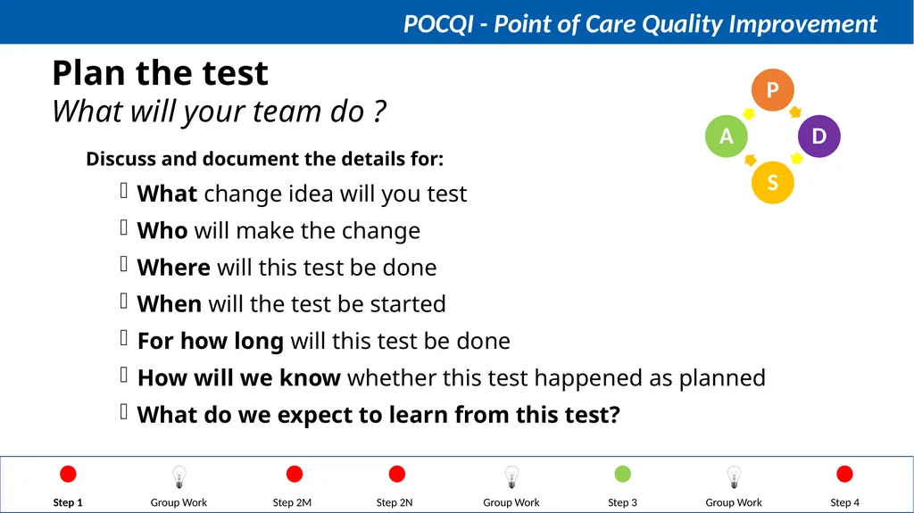 Steps in QI Step 1: Identifying a problem, forming - slide 46 of 62