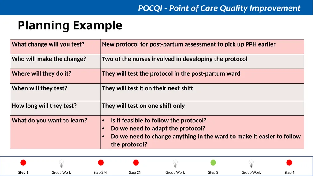 Steps in QI Step 1: Identifying a problem, forming - slide 47 of 62