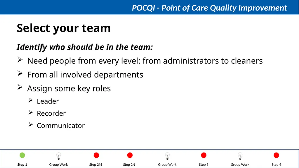 Steps in QI Step 1: Identifying a problem, forming - slide 5 of 62