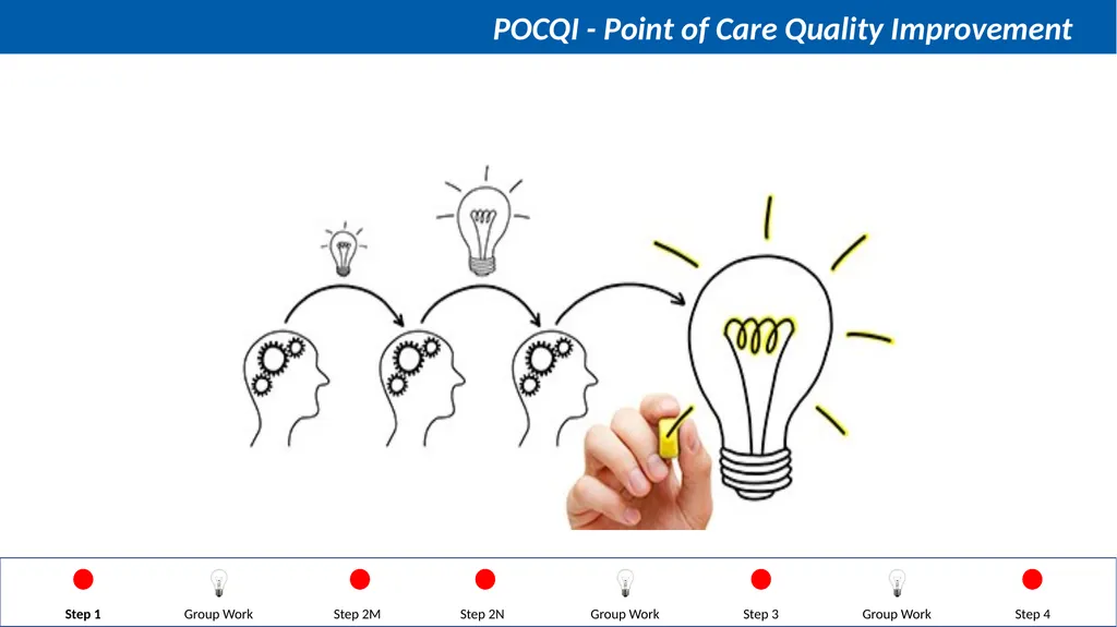 Steps in QI Step 1: Identifying a problem, forming - slide 39 of 62