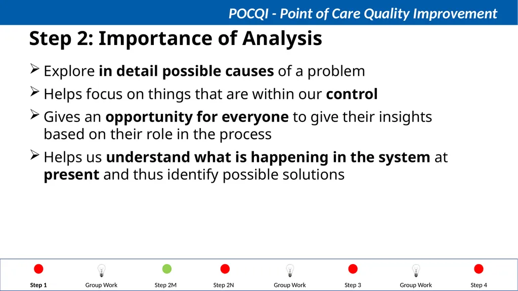Steps in QI Step 1: Identifying a problem, forming - slide 15 of 62