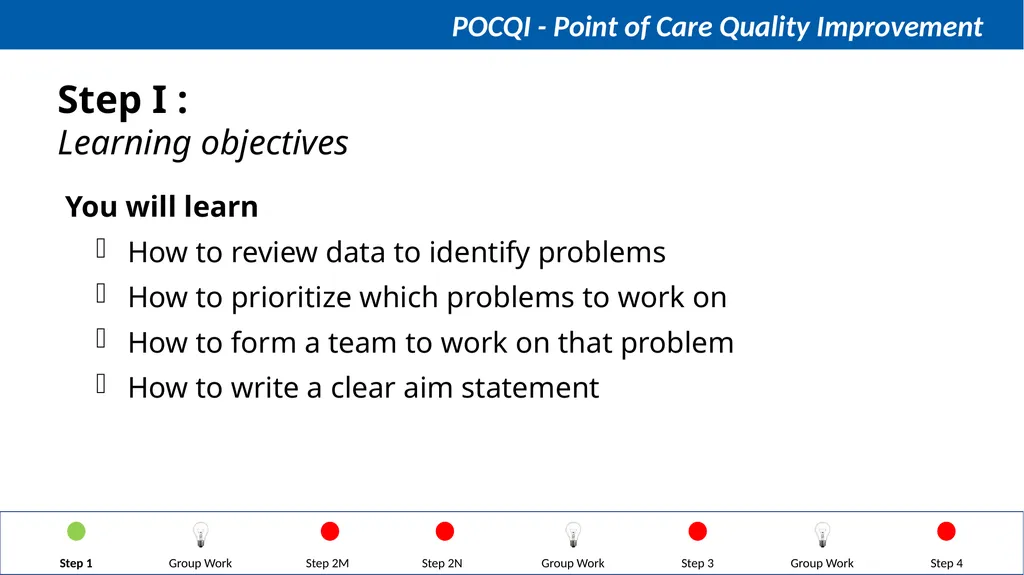 Steps in QI Step 1: Identifying a problem, forming - slide 2 of 62