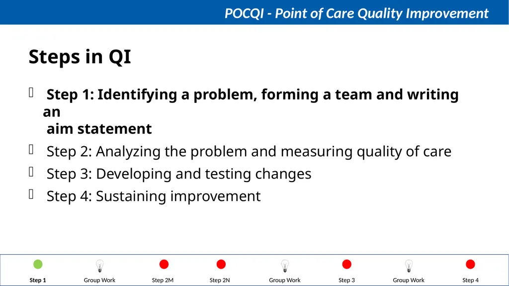 Steps in QI Step 1: Identifying a problem, forming - slide 1 of 62