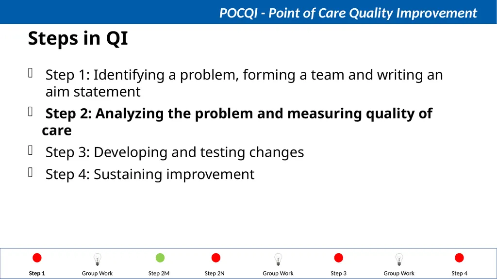 Steps in QI Step 1: Identifying a problem, forming - slide 13 of 62