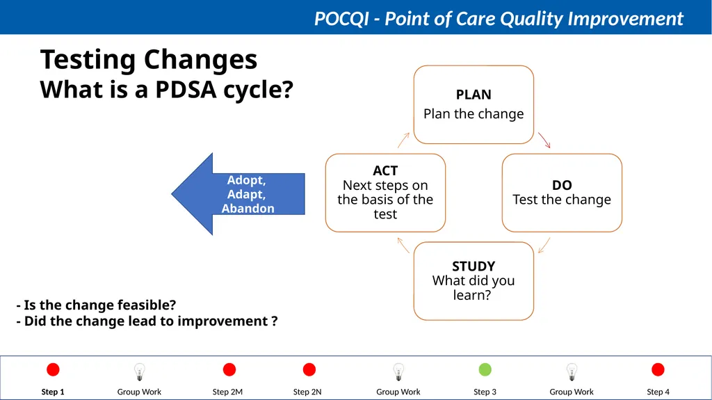 Steps in QI Step 1: Identifying a problem, forming - slide 45 of 62