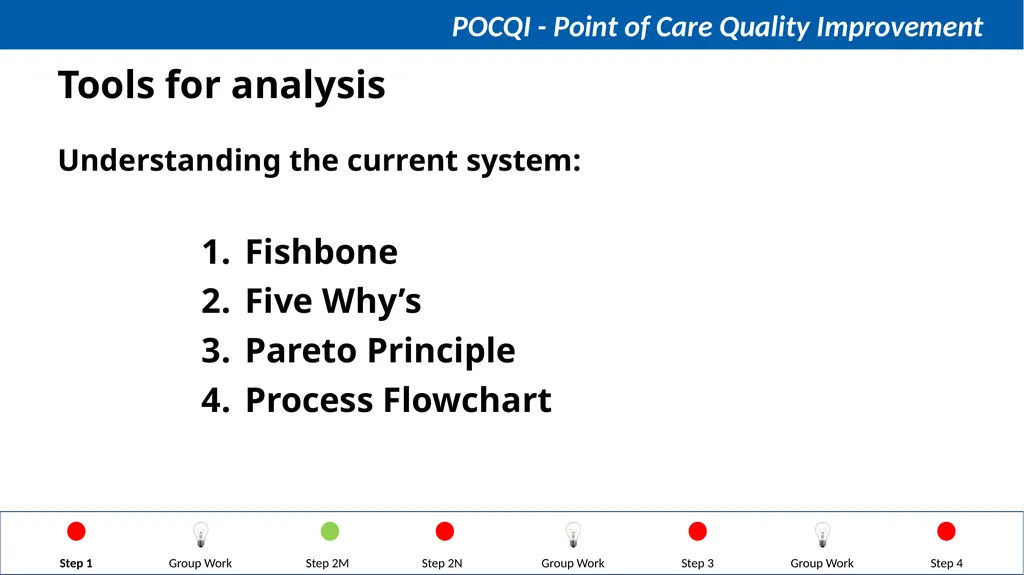 Steps in QI Step 1: Identifying a problem, forming - slide 16 of 62