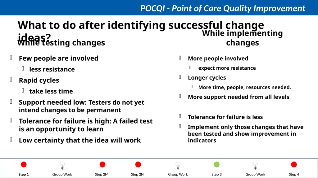 Steps in QI Step 1: Identifying a problem, forming - slide 53 of 62