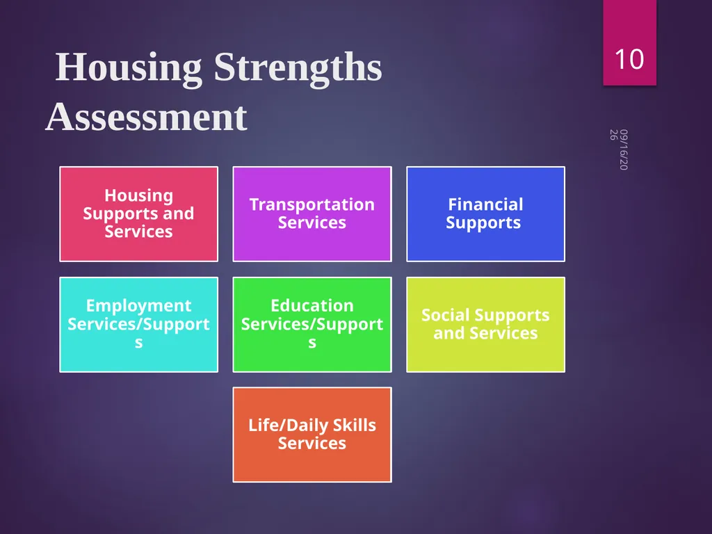 Housing Case Management Best Practices and - slide 10 of 32