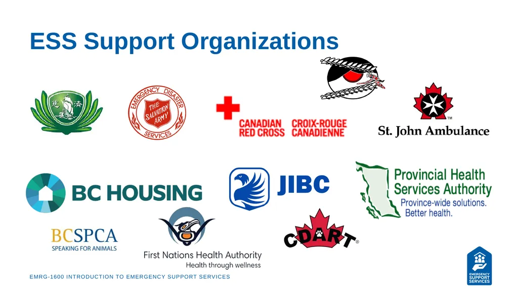 EMRG-1600 Introduction to Emergency Support - slide 37 of 53