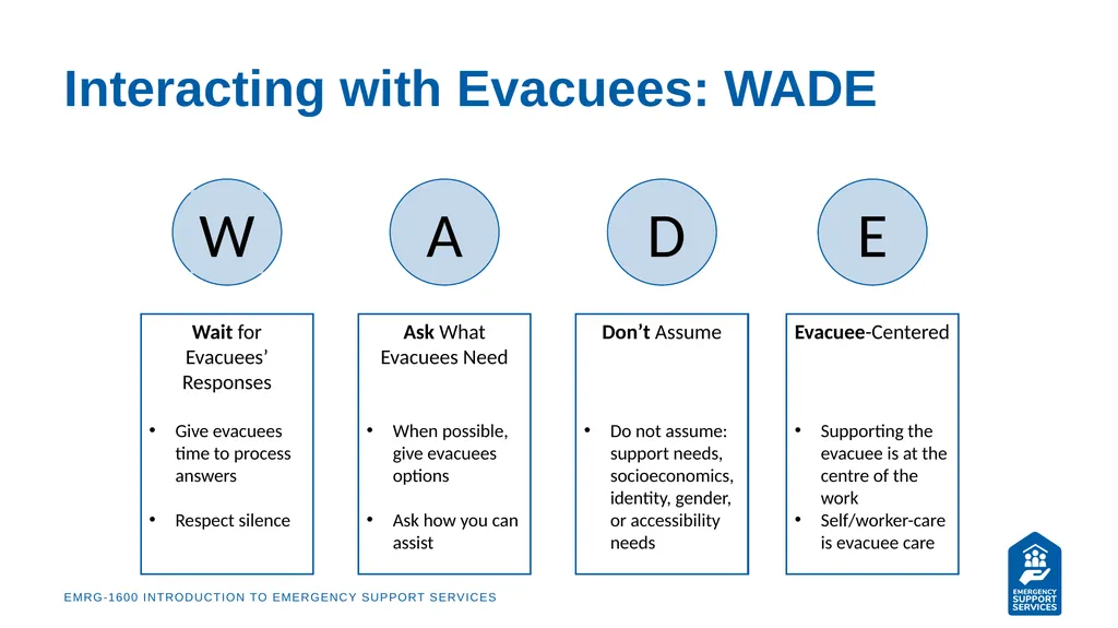 EMRG-1600 Introduction to Emergency Support - slide 21 of 53