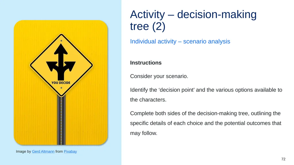 Instructions for use This resource is not a - slide 72 of 75