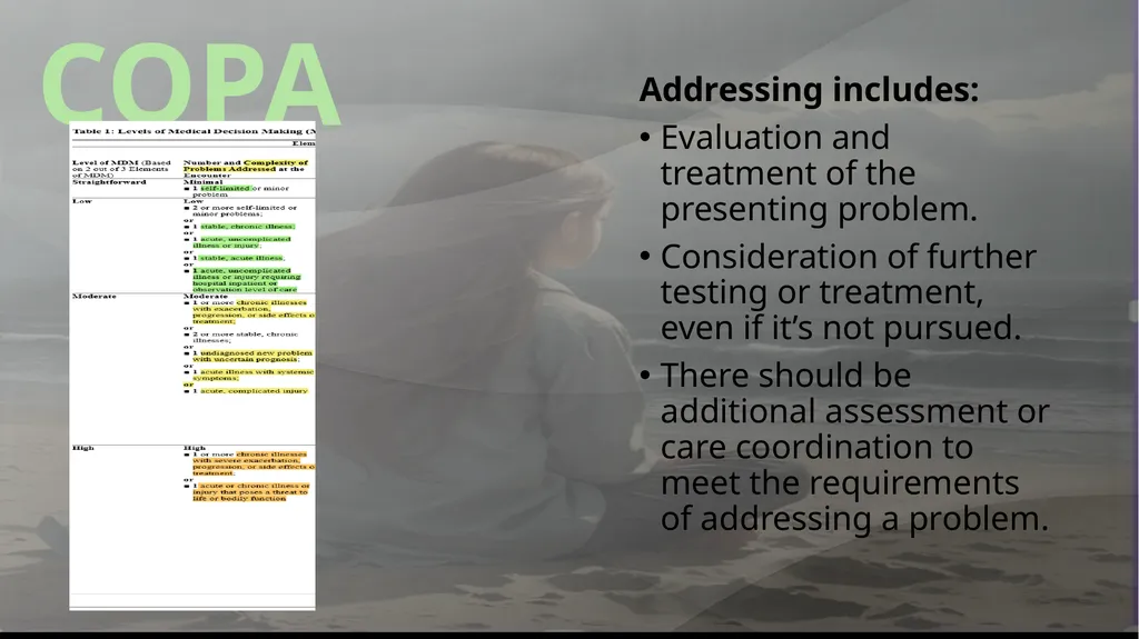 Self-Harm Suicidal Ideation Shanna Pochatko, CPC, - slide 12 of 30
