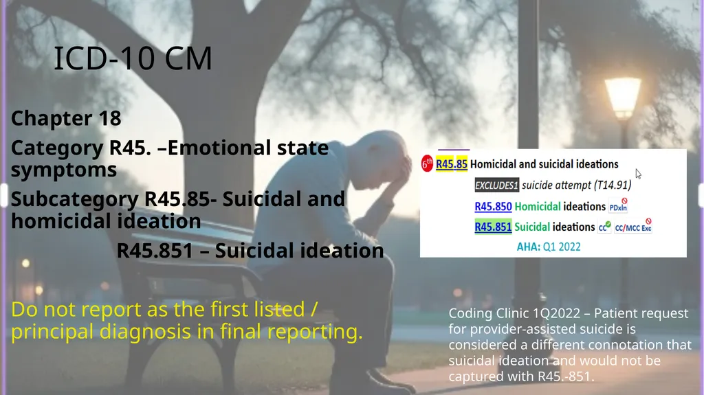 Self-Harm Suicidal Ideation Shanna Pochatko, CPC, - slide 11 of 30