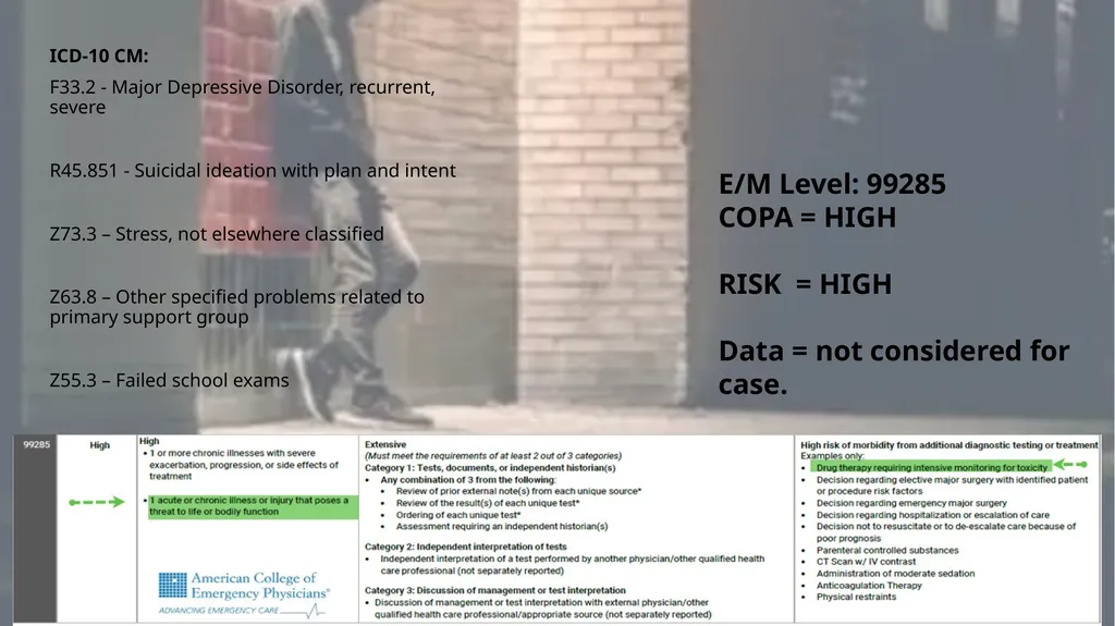 Self-Harm Suicidal Ideation Shanna Pochatko, CPC, - slide 25 of 30