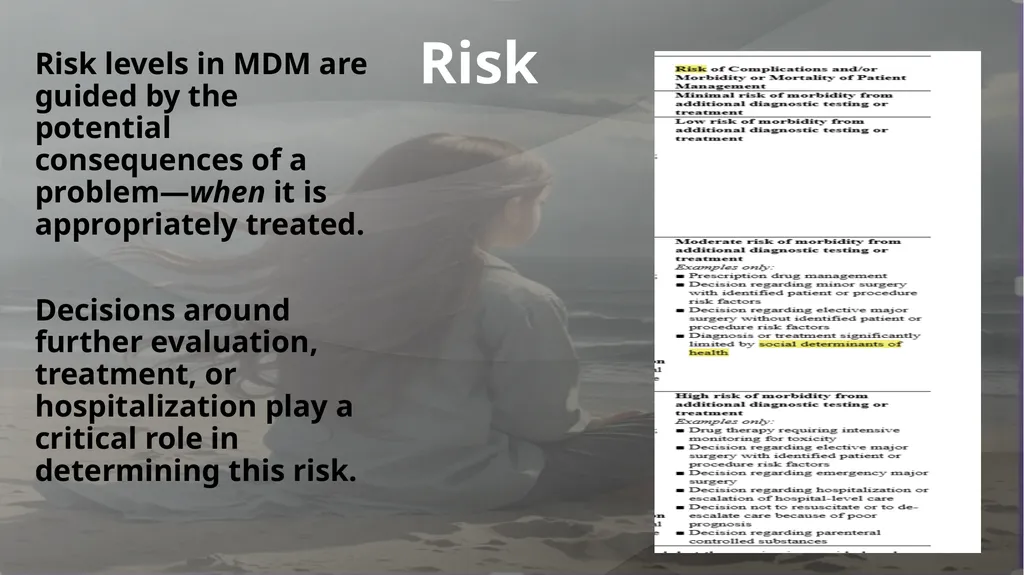 Self-Harm Suicidal Ideation Shanna Pochatko, CPC, - slide 13 of 30
