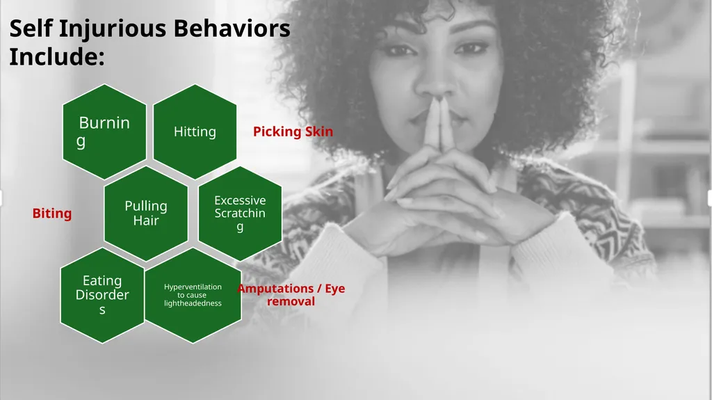 Self-Harm Suicidal Ideation Shanna Pochatko, CPC, - slide 5 of 30
