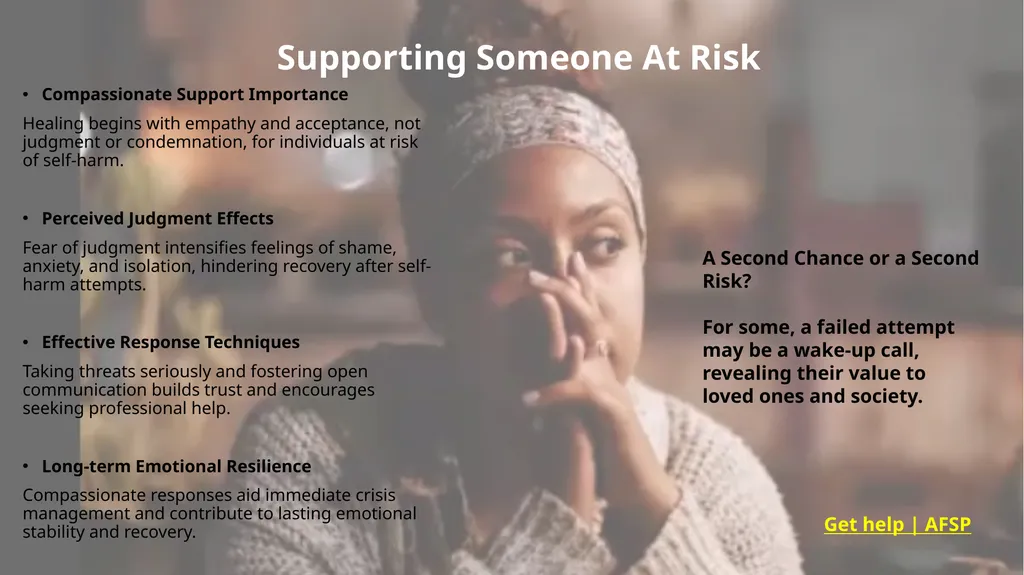 Self-Harm Suicidal Ideation Shanna Pochatko, CPC, - slide 15 of 30