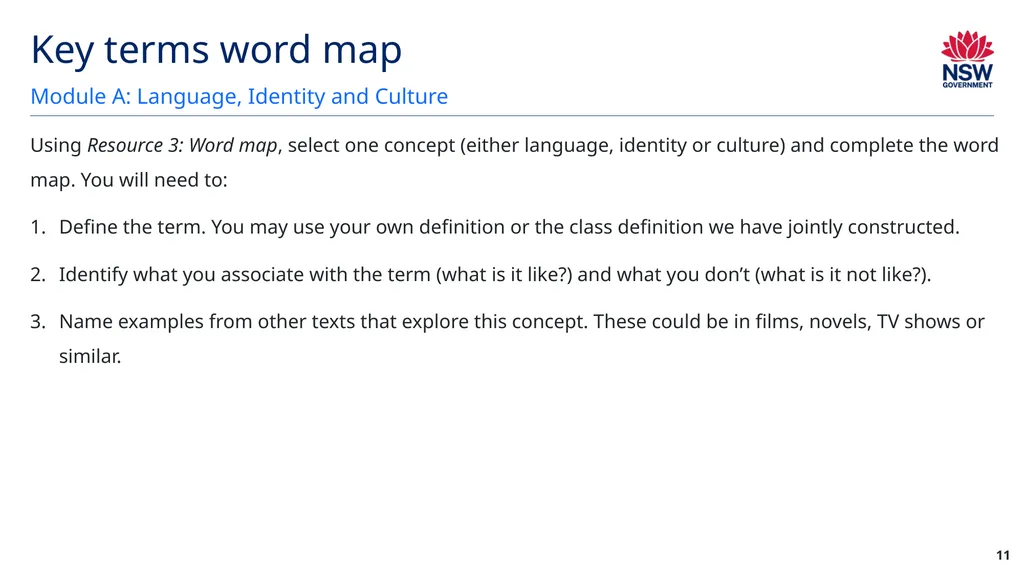 Year 12 English Standard Module A: Language, - slide 11 of 96