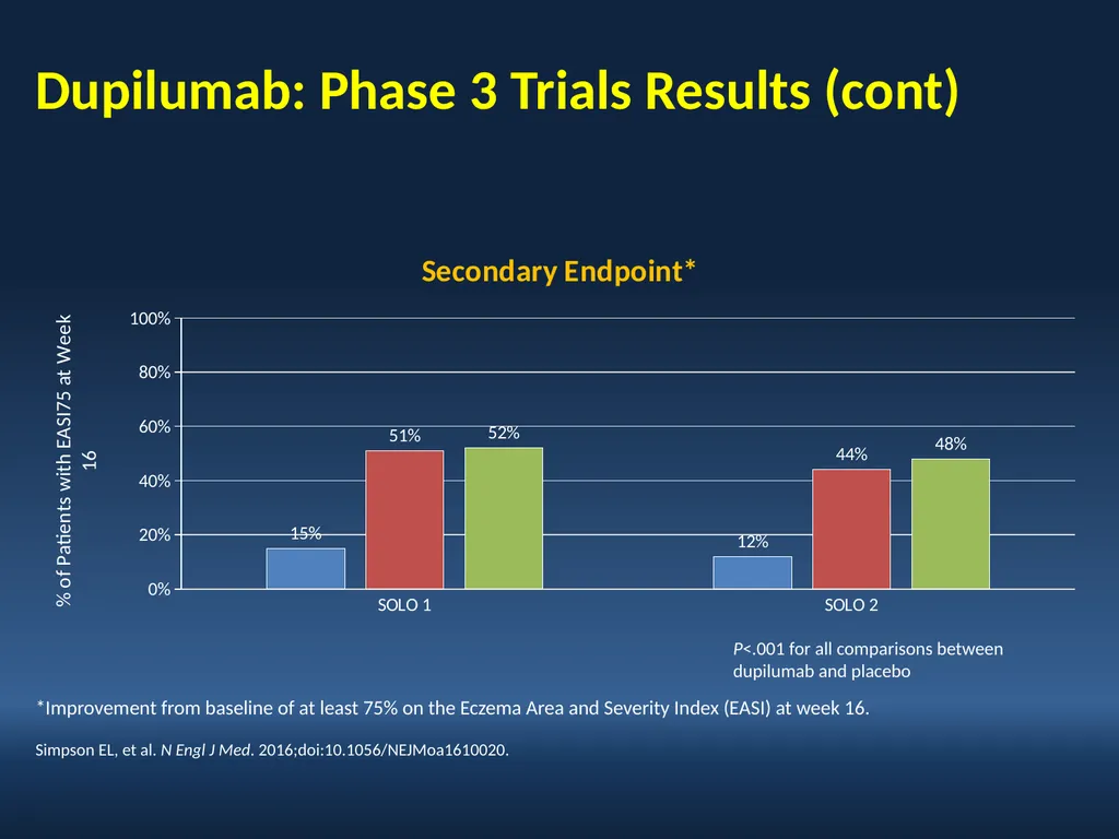 Faculty David I. Bernstein, MD Professor of - slide 73 of 76