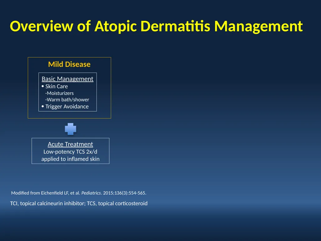Faculty David I. Bernstein, MD Professor of - slide 29 of 76