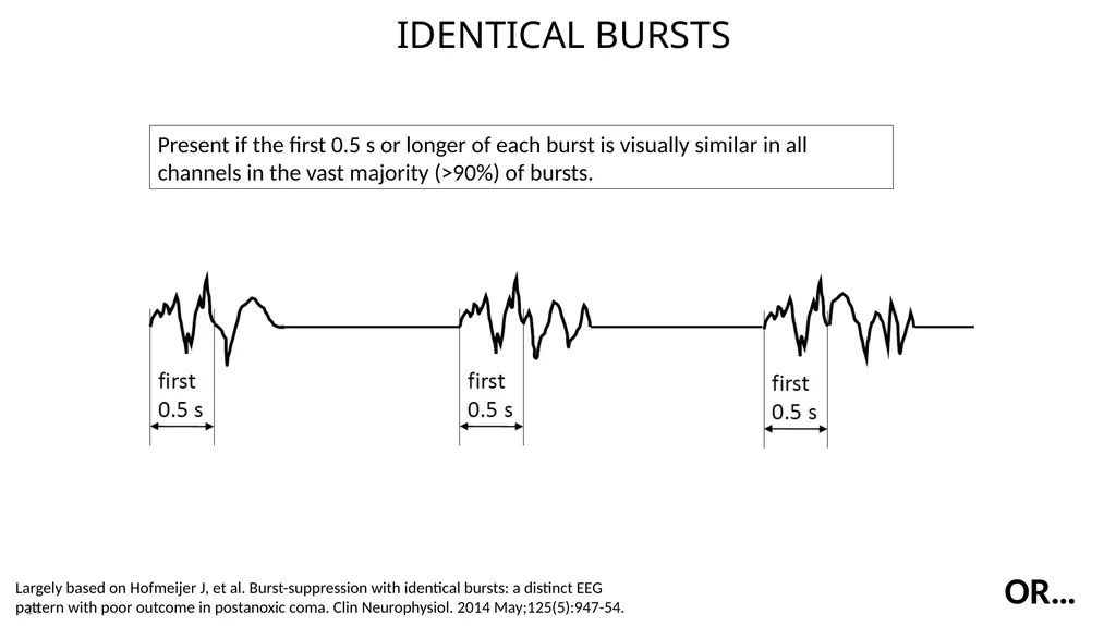 ACNS Critical Care EEG Terminology Training Module - slide 24 of 41