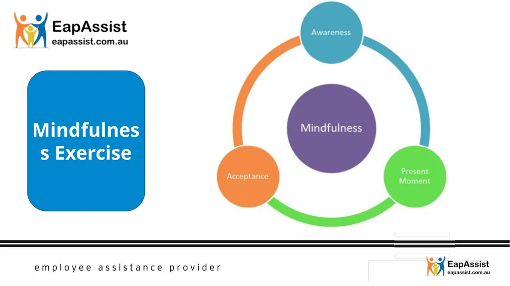 MENTAL HEALTH FIRST AID 1 in 5 people experience a - slide 44 of 49