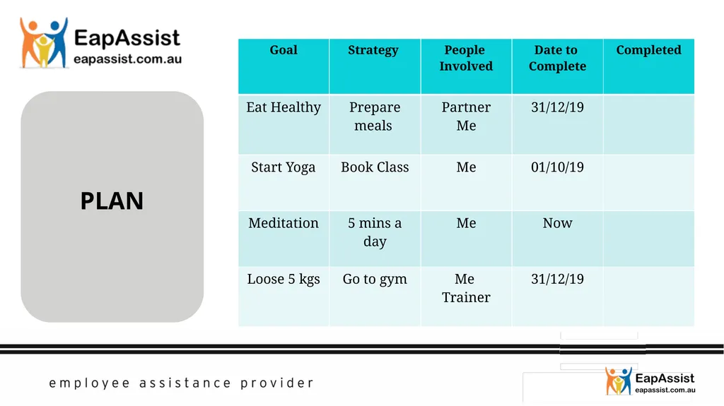 MENTAL HEALTH FIRST AID 1 in 5 people experience a - slide 48 of 49