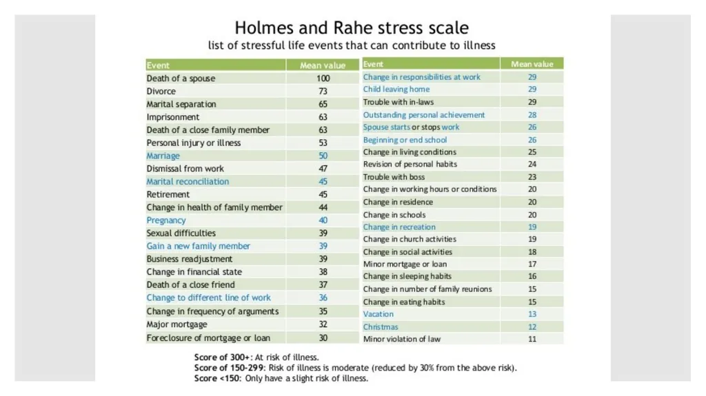 MENTAL HEALTH FIRST AID 1 in 5 people experience a - slide 28 of 49