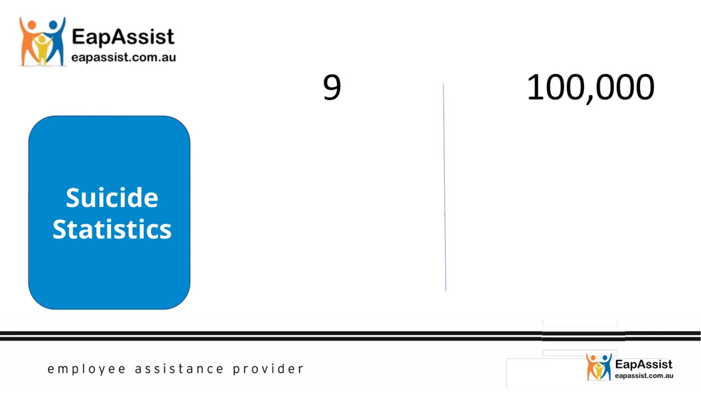MENTAL HEALTH FIRST AID 1 in 5 people experience a - slide 37 of 49