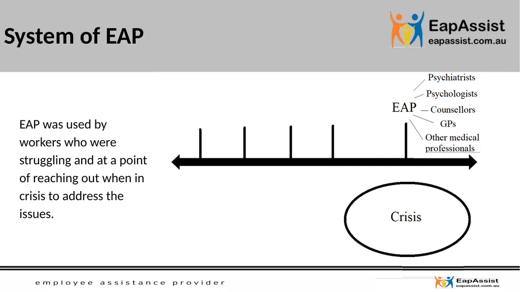 MENTAL HEALTH FIRST AID 1 in 5 people experience a - slide 4 of 49