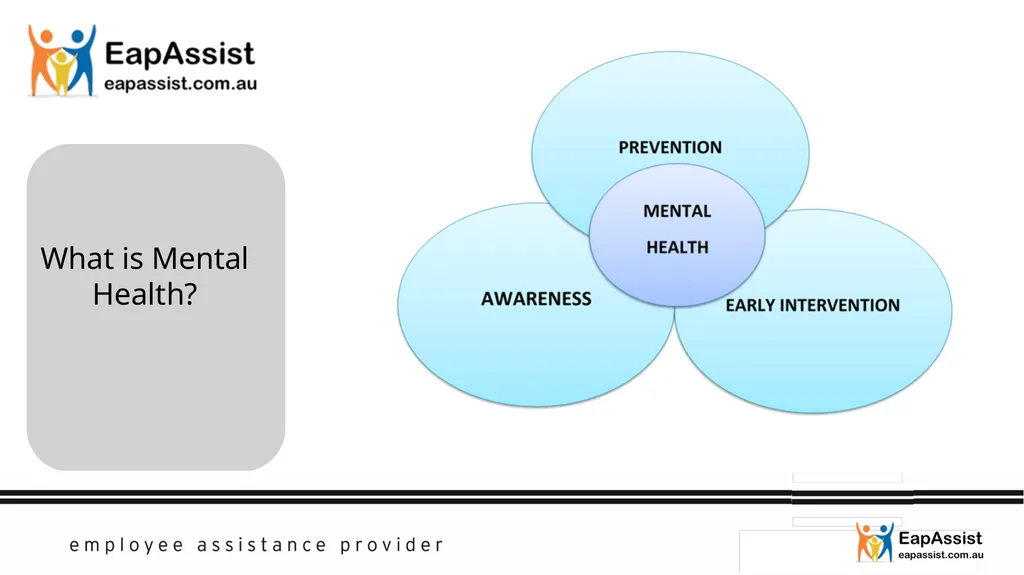 MENTAL HEALTH FIRST AID 1 in 5 people experience a - slide 3 of 49
