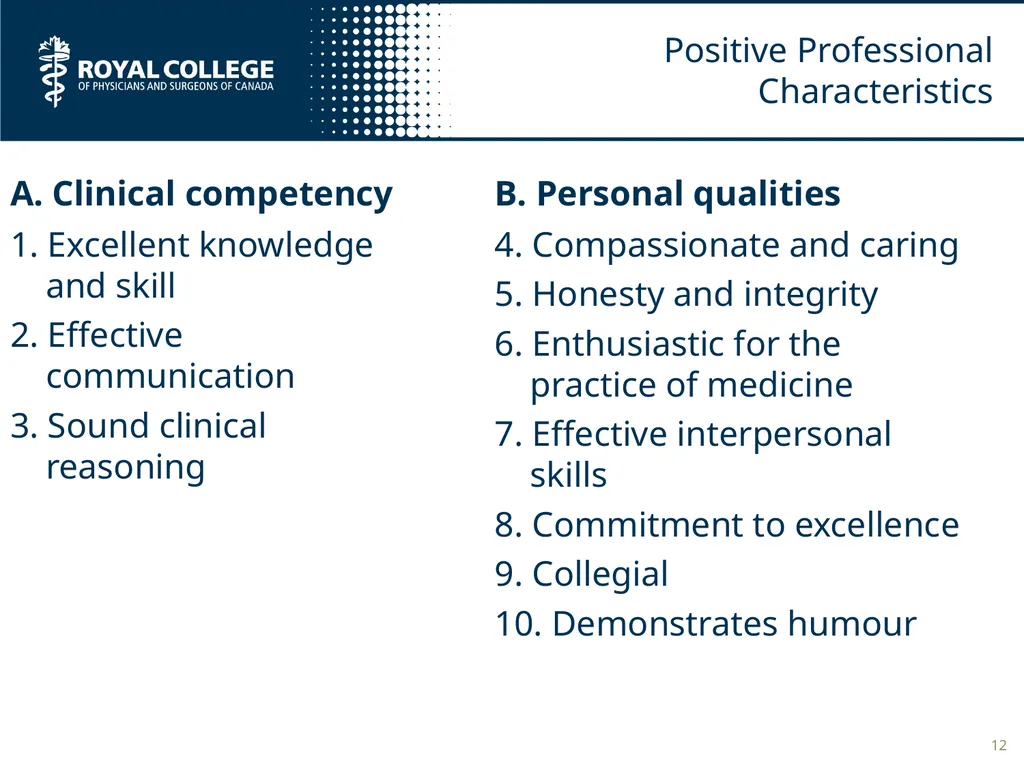 T2 - Teaching the Professional Role Author: Lorem - slide 12 of 29