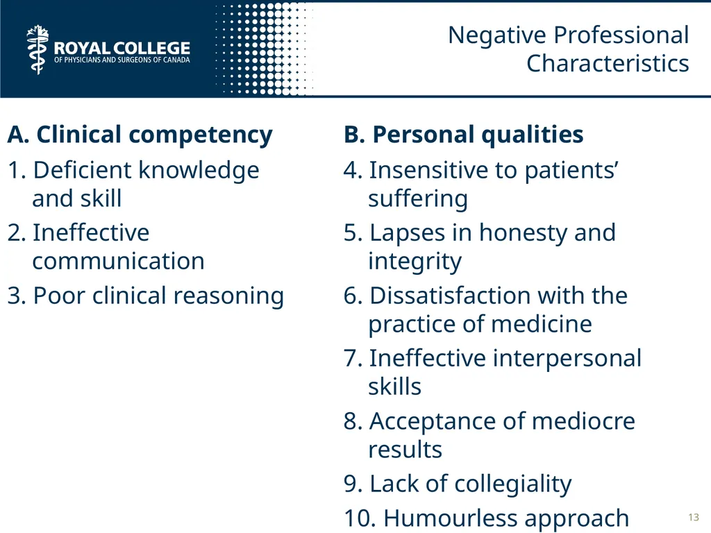 T2 - Teaching the Professional Role Author: Lorem - slide 13 of 29