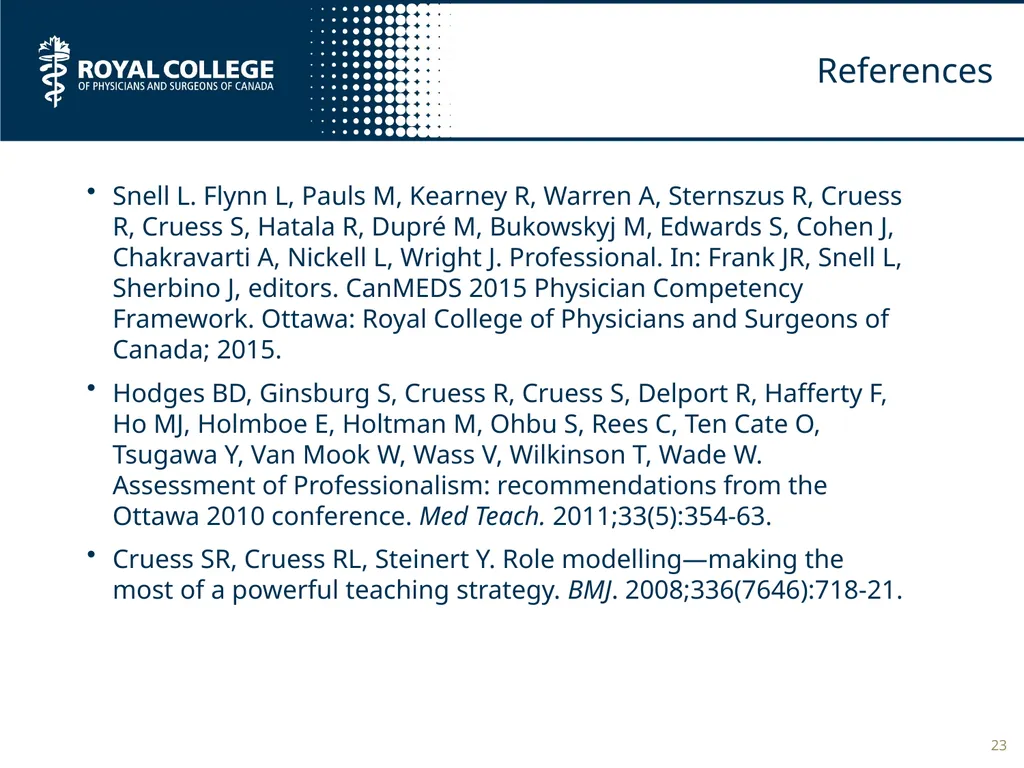 T2 - Teaching the Professional Role Author: Lorem - slide 23 of 29
